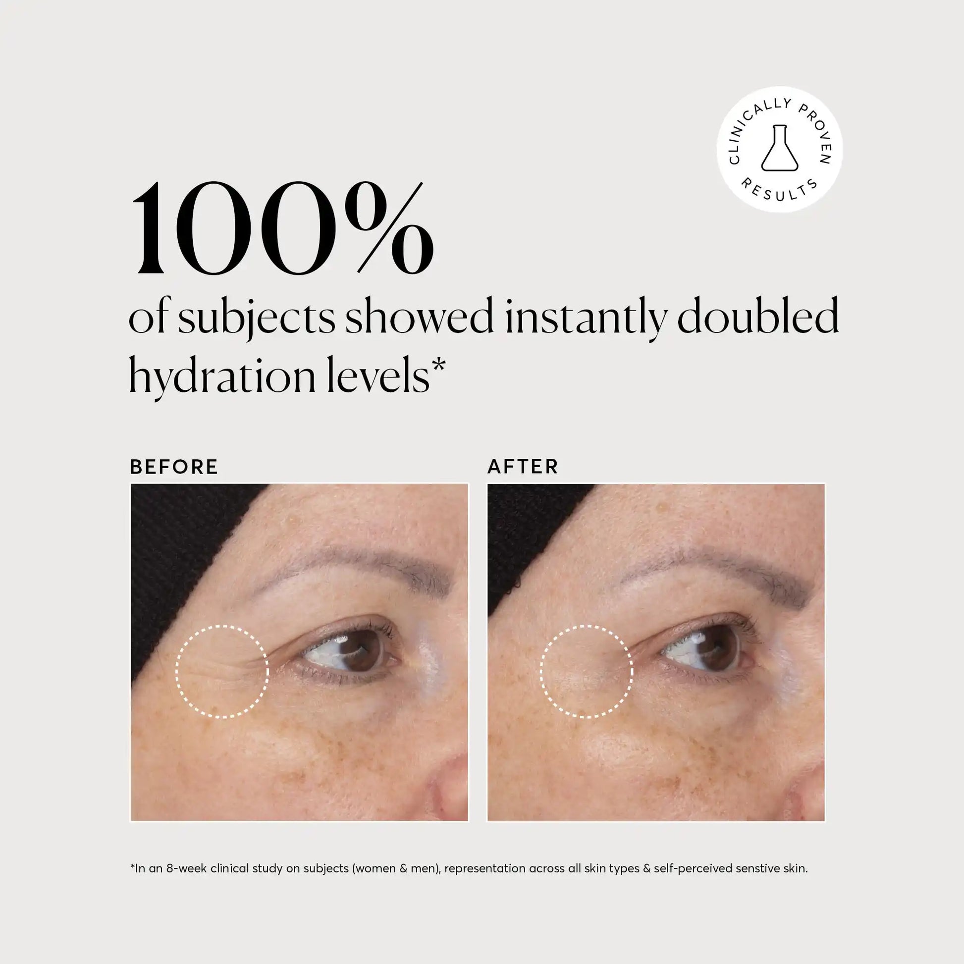 multi-peptide-moisturizer-travel-size-r6 NATR-10065-Alt-Images-Multi-Peptide-Moisturizer-04.webp