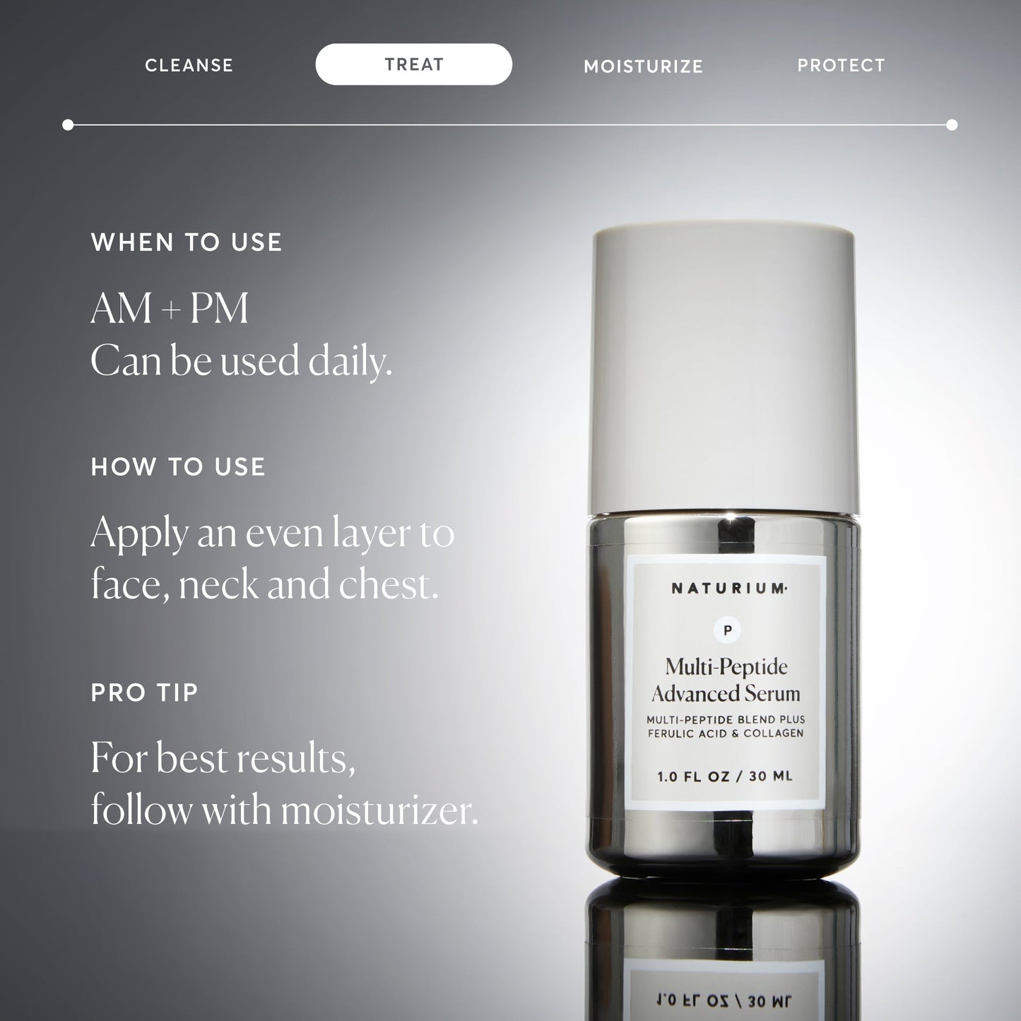 multi-peptide-advanced-serum-g7 NATR-10102-Alt-Images-Multi-Peptide-Advanced-Serum-06.jpg