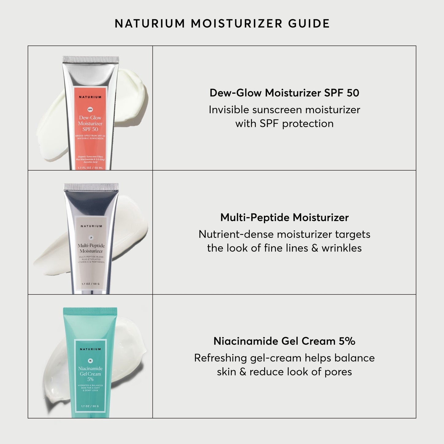 dew-glow-moisturizer-spf-50-r5 NATR-2026-Comparison-Charts-Moisturizers.jpg