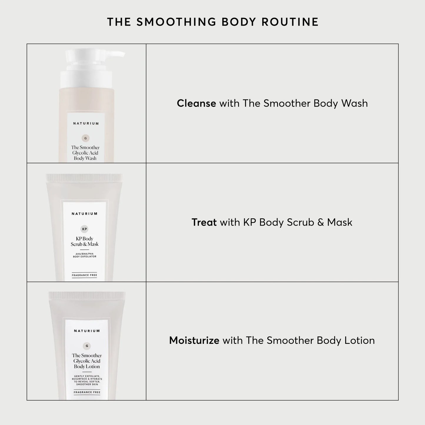 kp-body-scrub-and-mask-travel-size-l5 NATR-40011-Alt-Images-KP-Body-Scrub-_-Mask-05.webp